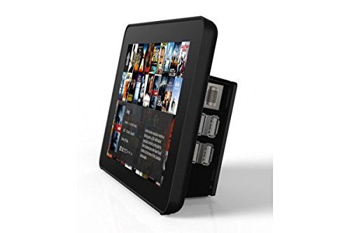 Miglior Monitor Esterno Touch e Portatile: Recensione Wimaxit FullHD Touch  Display Type-C 